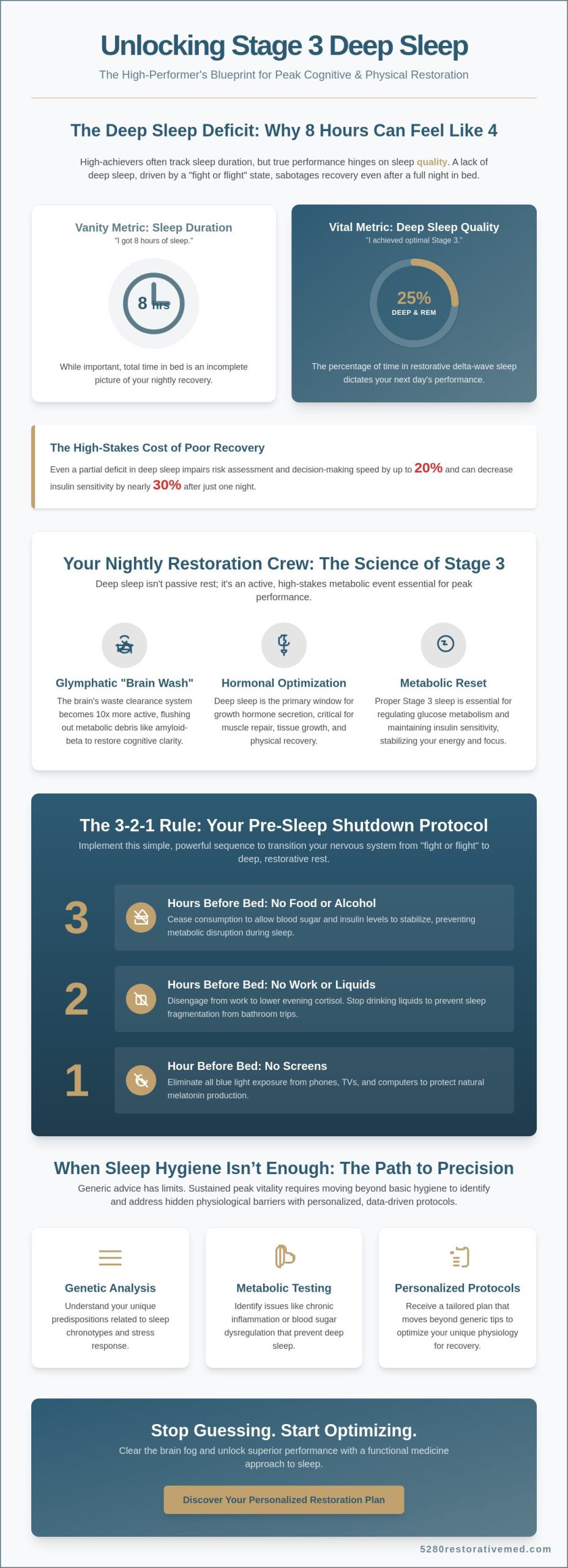 How to Increase Deep Sleep for Better Performance: The High-Performer’s Guide
